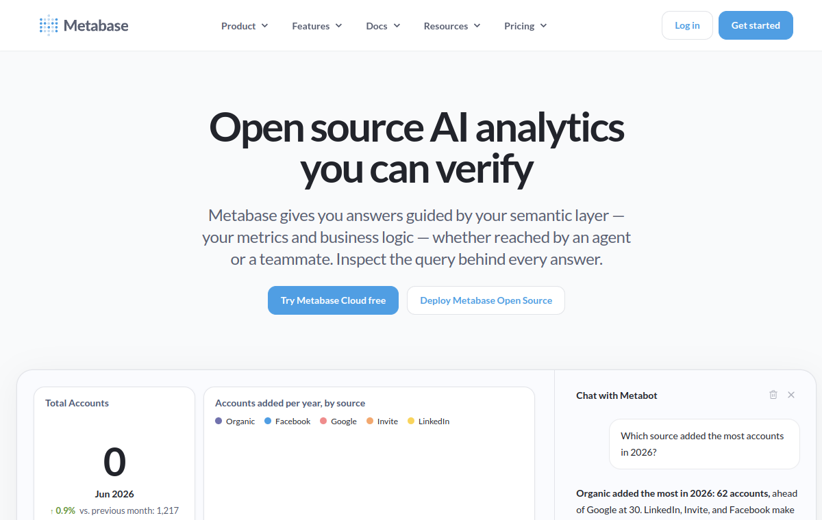 Metabase official website screenshot