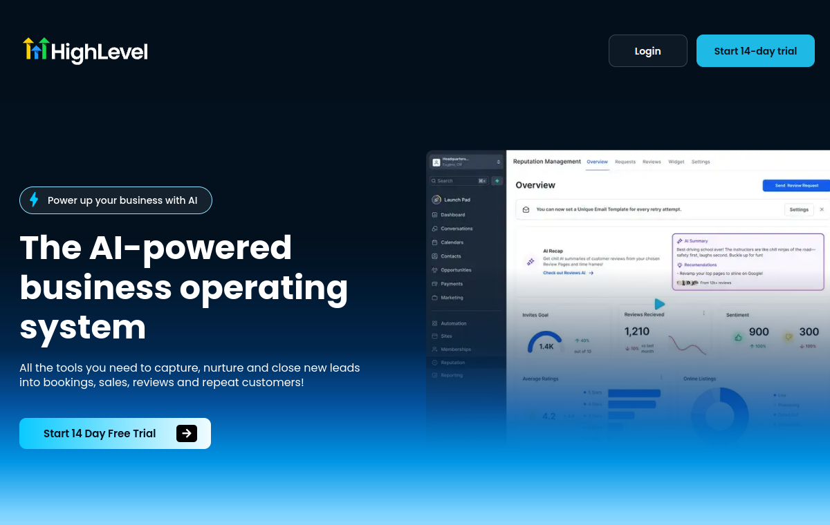 GoHighLevel official website screenshot